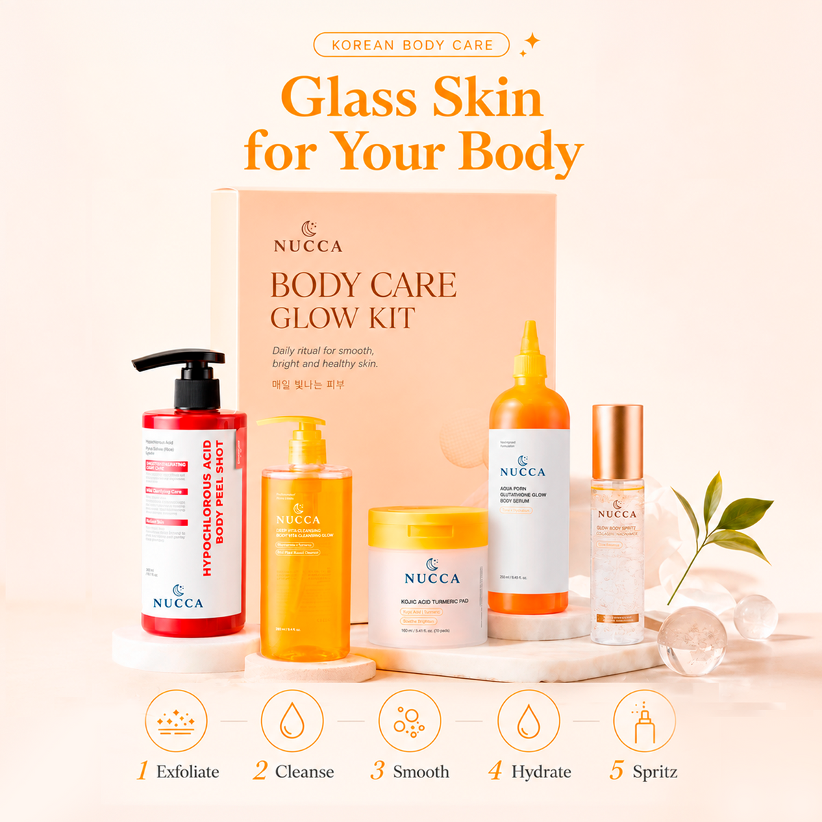 Smooth & Clear Body Care Kit Set