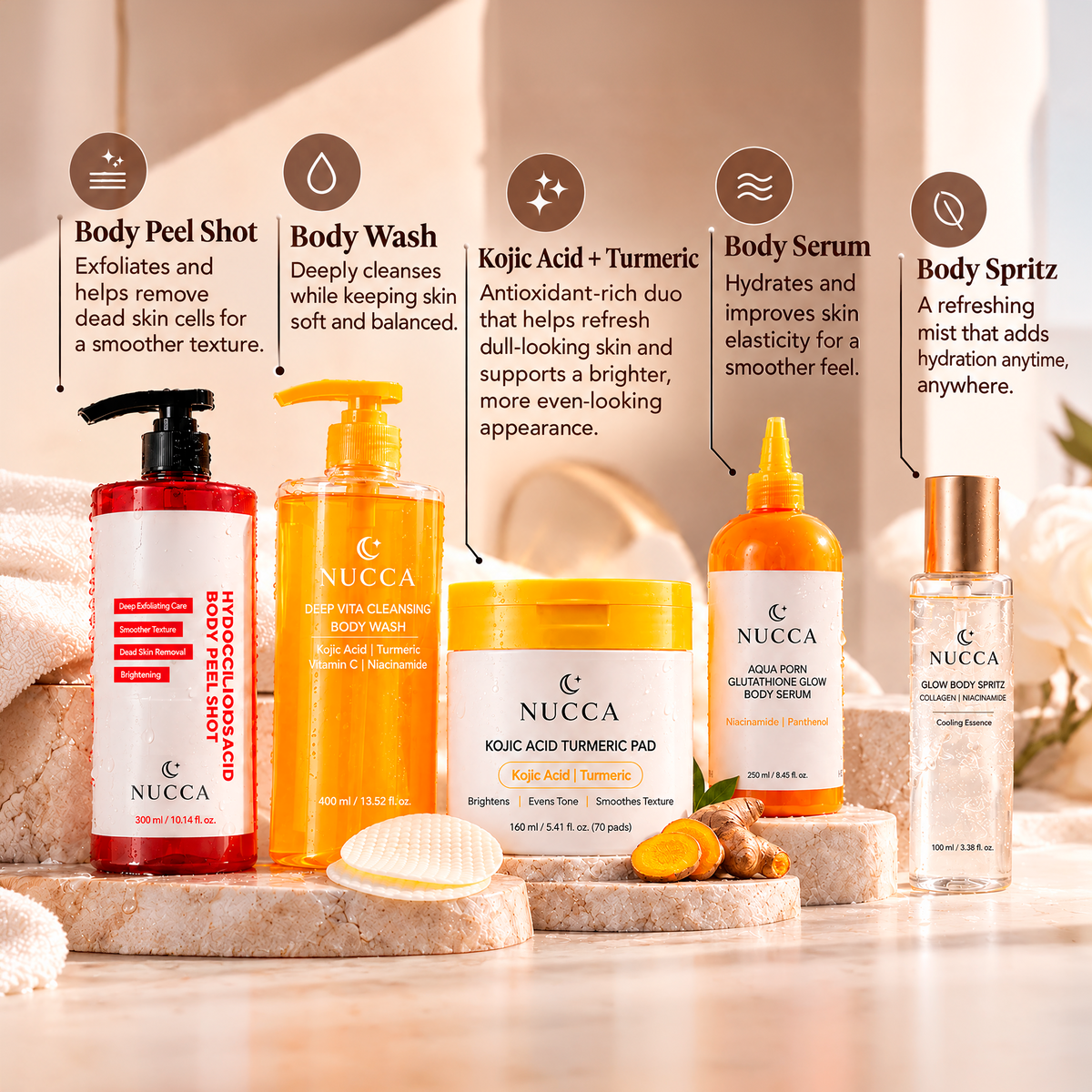 Smooth & Clear Body Care Kit Set
